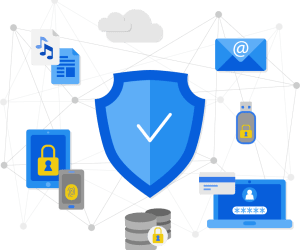 Secure File Uploads