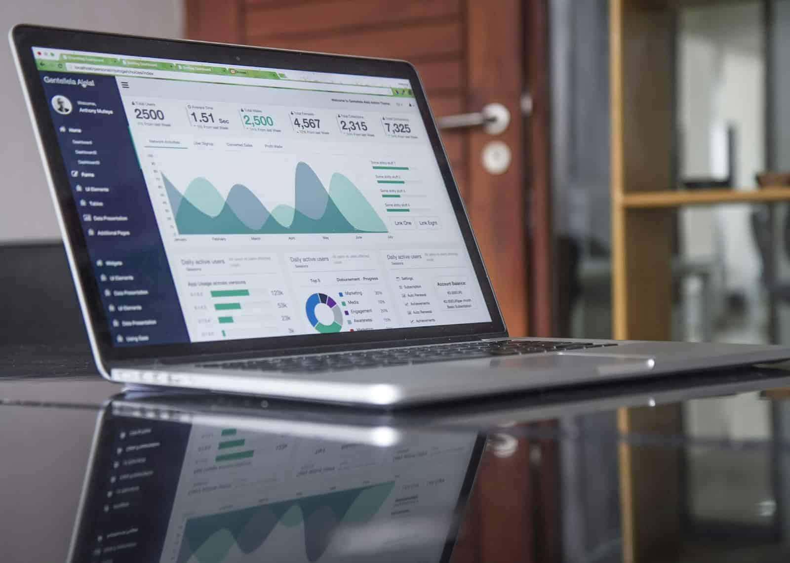 Statistics displayed on a laptop, representing reviewing actual performance data against response time commitments