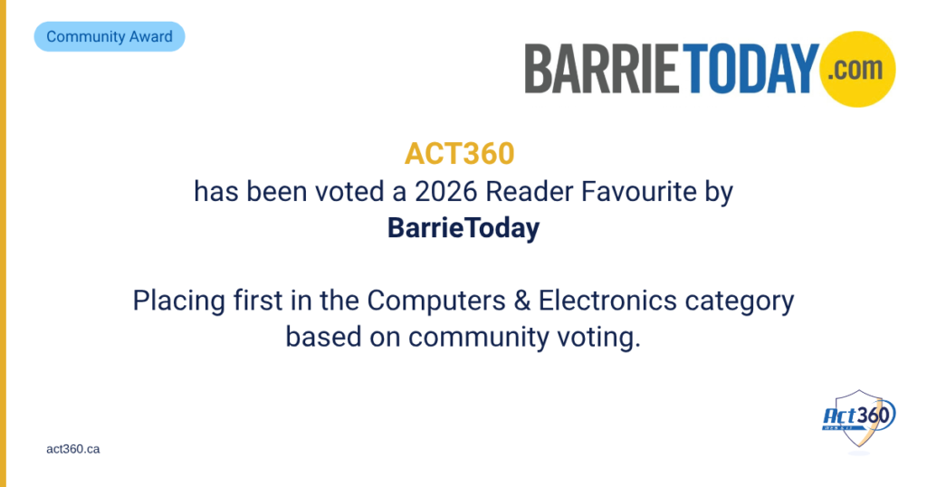 ACT360 has been voted a 2026 Reader Favourite by BarrieToday, placing first in the Computers and Electronics category based on community voting.