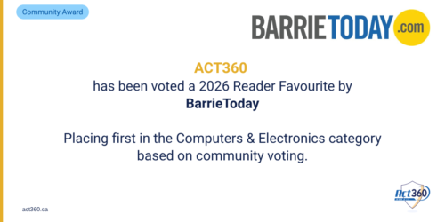 ACT360 has been voted a 2026 Reader Favourite by BarrieToday, placing first in the Computers and Electronics category based on community voting.