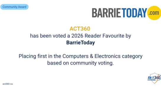 ACT360 has been voted a 2026 Reader Favourite by BarrieToday, placing first in the Computers and Electronics category based on community voting.