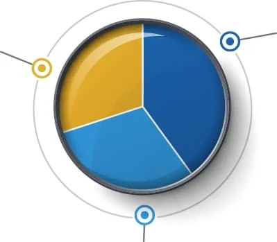 VCIO Services in Every DEEP MSP™ Engagement in Barrie